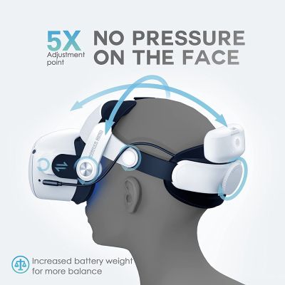 Sangle de tête pour casque VR OCULUS QUEST 2 avec batterie BOBOVR M2 Pro